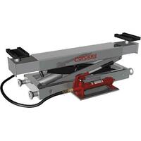 Сорокин 17.50